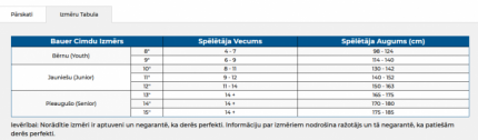 BAUER cimdu izmēru tabula